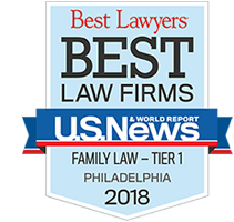 Best Law Firms